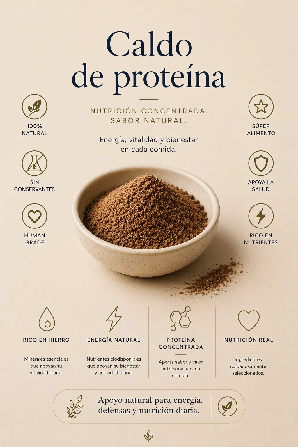 Ficha Blue Sky: Caldo de proteína, características y beneficios de sus componentes